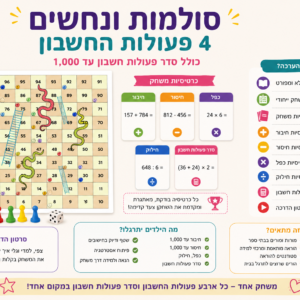 משחק סיכום 4 פעולות חשבון כולל סדר פעולות חשבון עד 1000