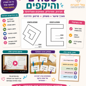 שטחים והיקפים